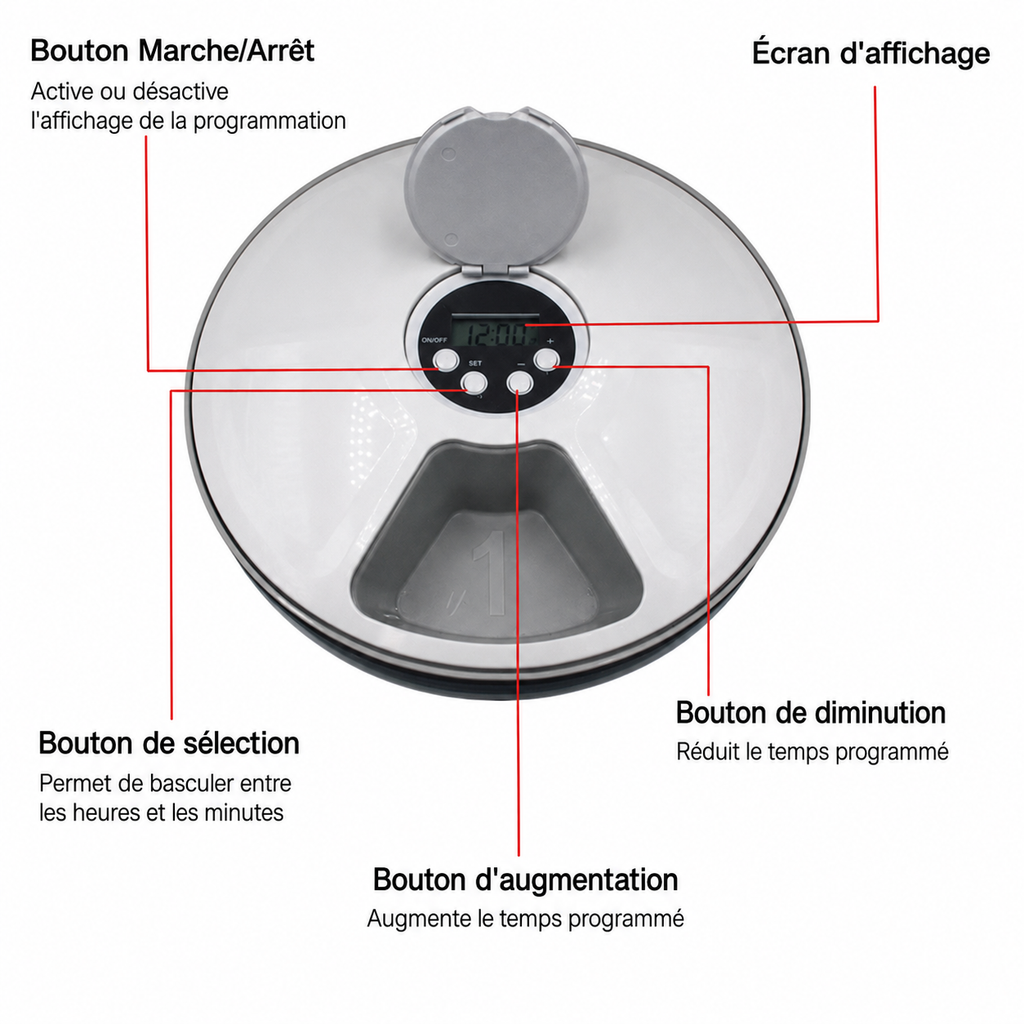 🐾 Distributeur Automatique de Croquettes Intelligent pour Chien et Chat