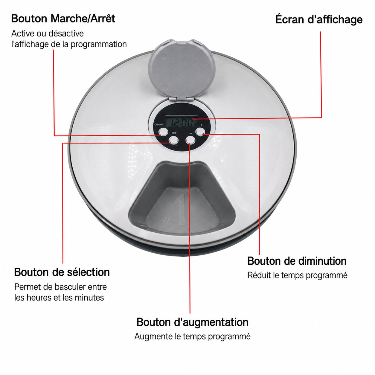 🐾 Distributeur Automatique de Croquettes Intelligent pour Chien et Chat