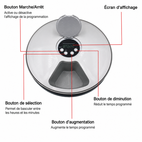 🐾 Distributeur Automatique de Croquettes Intelligent pour Chien et Chat